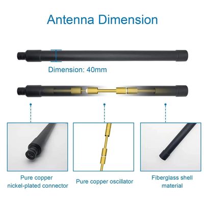 ซื้อ 1.5g 32mm กว้าง เครื่องตรวจจับ โดรน Outdoor Antenna Omnidirectional กันน้ํา การผลิตออนไลน์